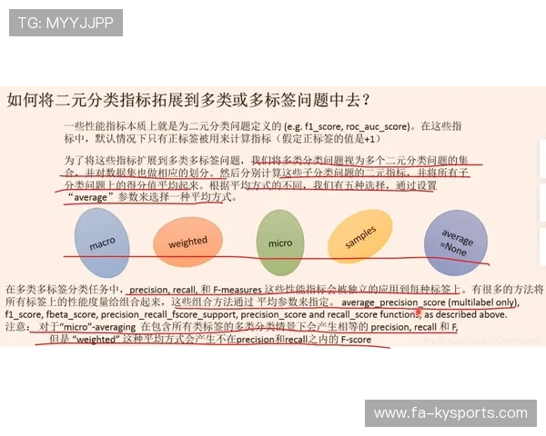 篮球青训评估体系引入心理素质考核，篮球青训队训练计划